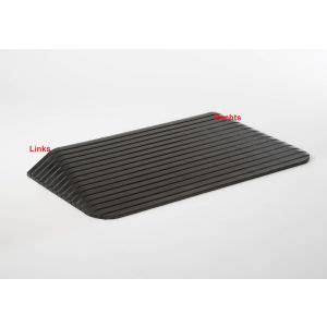 Inkorten Budget drempelhulpen