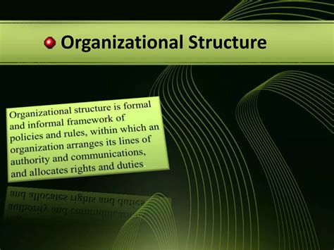Organization Design 的图像结果