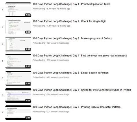 Image result for 100 Days Code Challenge Python Udemy