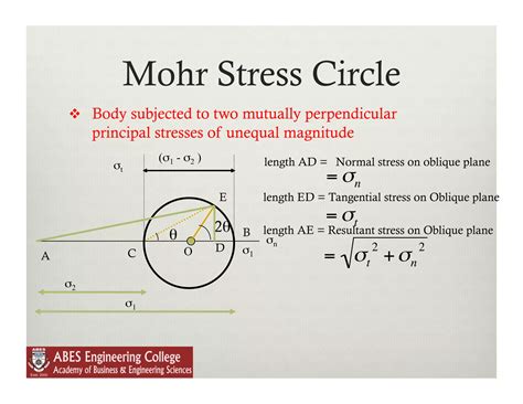 Lecture 3 mohr’s circle and theory of failure | PDF