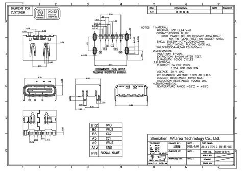 USB Pin Layout 的图像结果