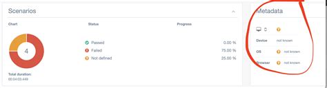 Image result for Cypress Cucumber Example