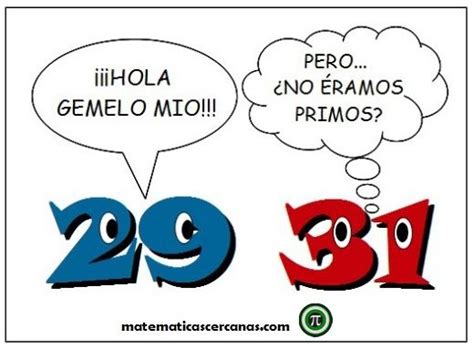 Numeros Primos Gemelos 的图像结果