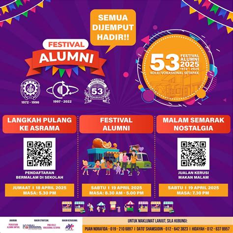 Festival Alumni Kolej Vokasional Setapak KL 2025 , KV Setapak KL, Ulu ...