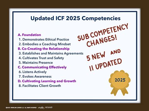 Icf Benefits Overview Pdf