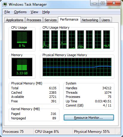 Image result for Understanding Task Manager