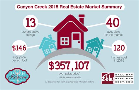 Buy Local Print Ad 的图像结果