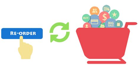 Help customers quickly reorder products using Odoo