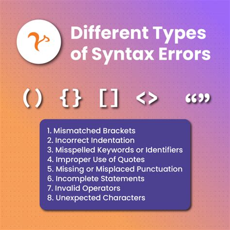Image result for How to Remove Syntax Error