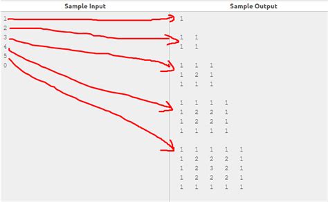 Matrix Pattern Python 的图像结果