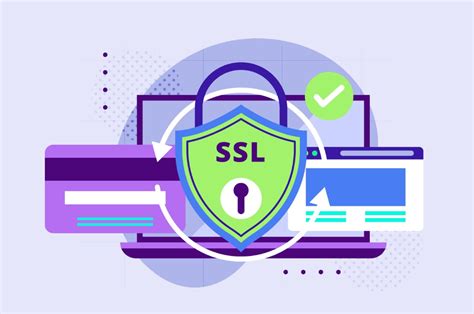 Image result for SSL/TLS Security