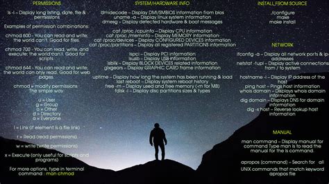 Image result for Linux Commands Desktop Wallpaper