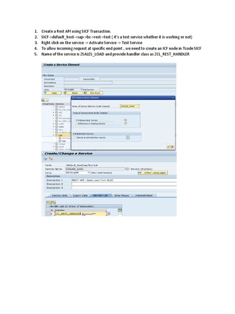 REST API Complete Tutorial 的图像结果