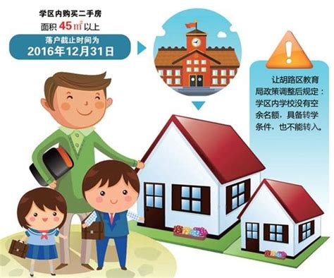 大庆市让胡路区2017年起入学政策有调整(图)_新浪黑龙江_新浪网