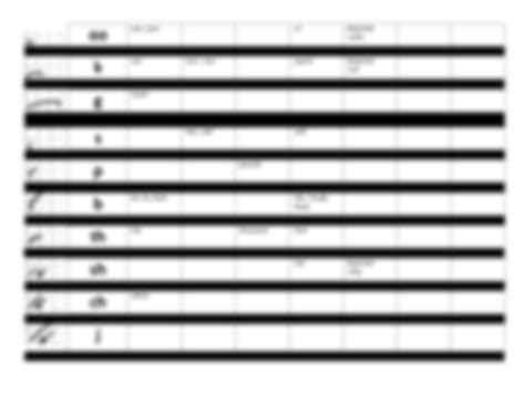 SOLUTION: Uses of Each Stroke in Shorthand Stenography (Gregg Shorthand ...