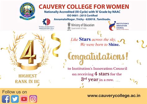 Cauvery College For Women