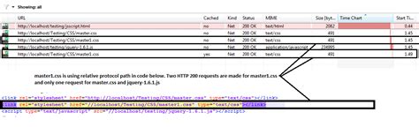 Html Javascript Src Absolute Path ichiroz