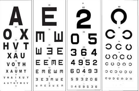 HYZIK Eye Vision Chart Snellen (english,C,counting,E) Eye Testing Chart ...