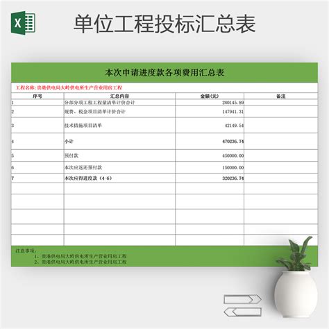 土建主要建筑材料价格表_文档下载-土木在线