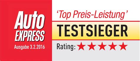 Testberichte | QUIXX – Repair it. Yourself!