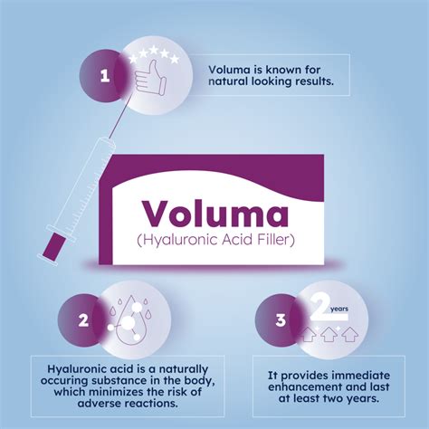 Penis Girth Injections with Fillers | GetMoreGirth