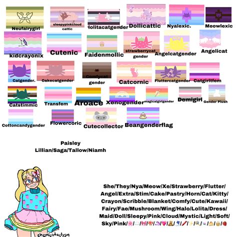 I found out that my pozt about my xenogenderz ended up on r/Cringetopia (ofc it'z them again XD ...