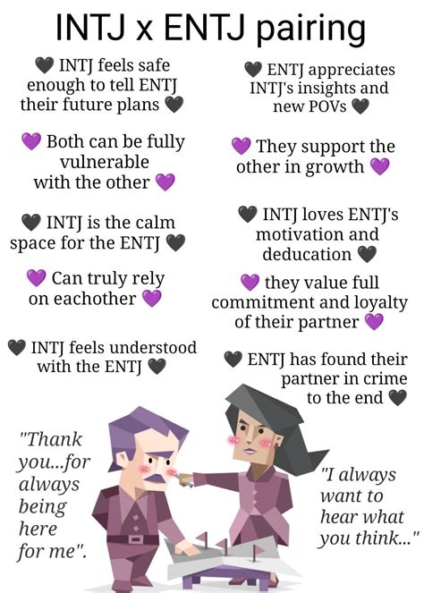 INTJ x ENTJ pairing