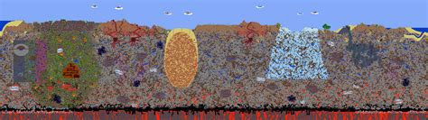 Predicting Shimmer Location: Easily Find Shimmer in Medium and Large Worlds : r/Terraria