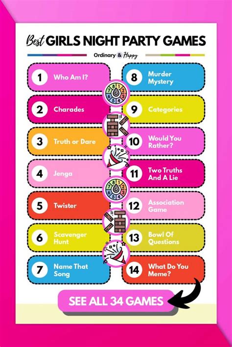 Image result for Girls Nite