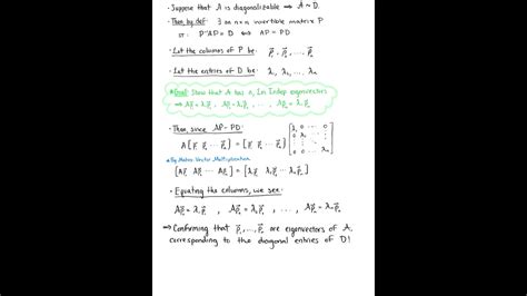 Image result for Diagonalization Proof Infinity