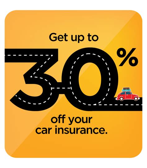 Free Auto Insurance Rate Quote 的图像结果