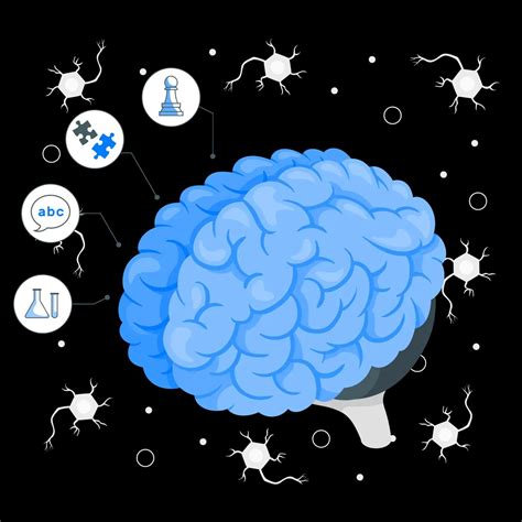 Cerebrum IQ | Cerebrum IQ. Desbloquea tu verdadero potencial con ...