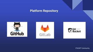 Image result for Versioning Git Repository
