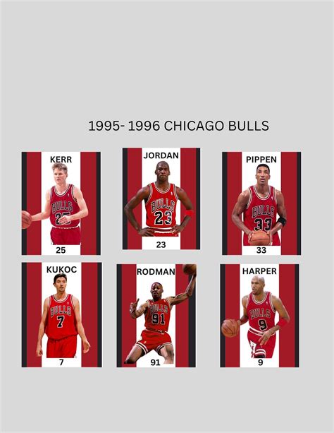 Chicago Bulls 1995 NBA CHAMPS Scottie Pippen, Michael Jordan, Dennis ...