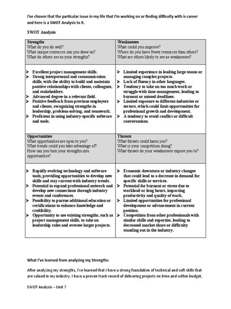 Image result for SWOT Exercise Template
