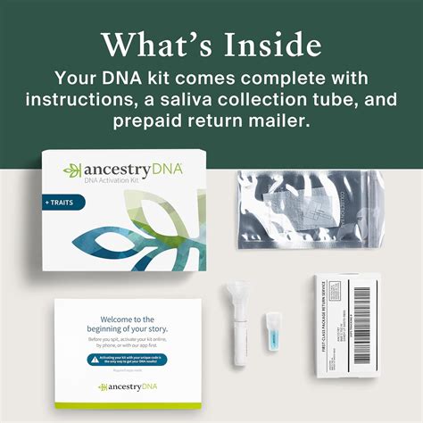Image result for Genetic Ancestry Testing