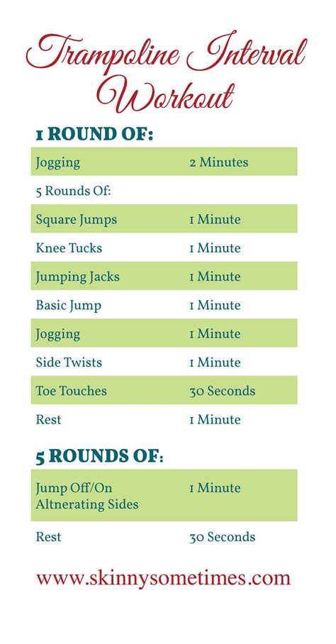 Pin by Nancy Reynolds Korcinsky on Boys rooms | Trampoline workout, Mini trampoline workout, Workout
