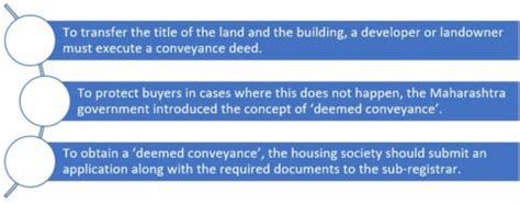 डीम्ड कन्व्हेयन्स बद्दल आपल्याला माहित असणे आवश्यक आहे | Housing News