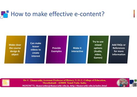 eContent Development.ppt 的图像结果