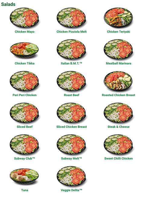 Subway 的图像结果