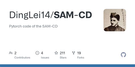 Image result for Code Sam