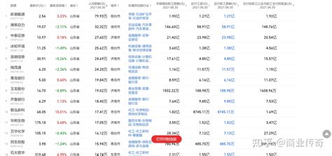 中国烟草总公司公布：在岗职工年平均薪水18.7万元-搜狐大视野-搜狐新闻
