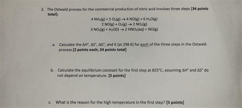 Image result for Ostwald Process Animation
