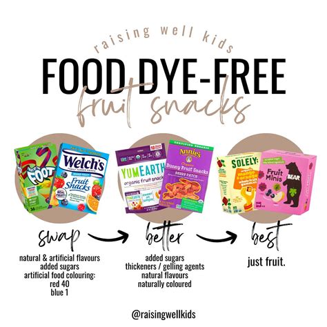 Dye free snacks for kids healthy snacks for toddlers – Artofit