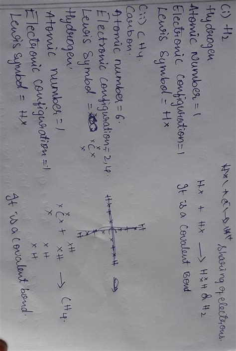 What type of bonds are present in the following molecules ? Draw their ...