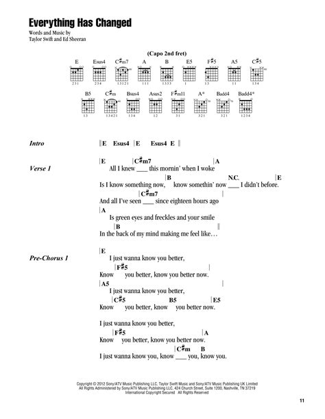 Everything Has Changed (feat. Ed Sheeran) by Taylor Swift - Guitar ...