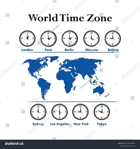 Time Zone Vector 的图像结果