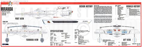 825 best NX images on Pholder | Lexus, Star Trek Starships and Maplestory