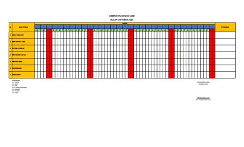 Image result for Ruangan CSSD