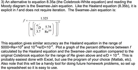 Colebrook White Equation - Tessshebaylo
